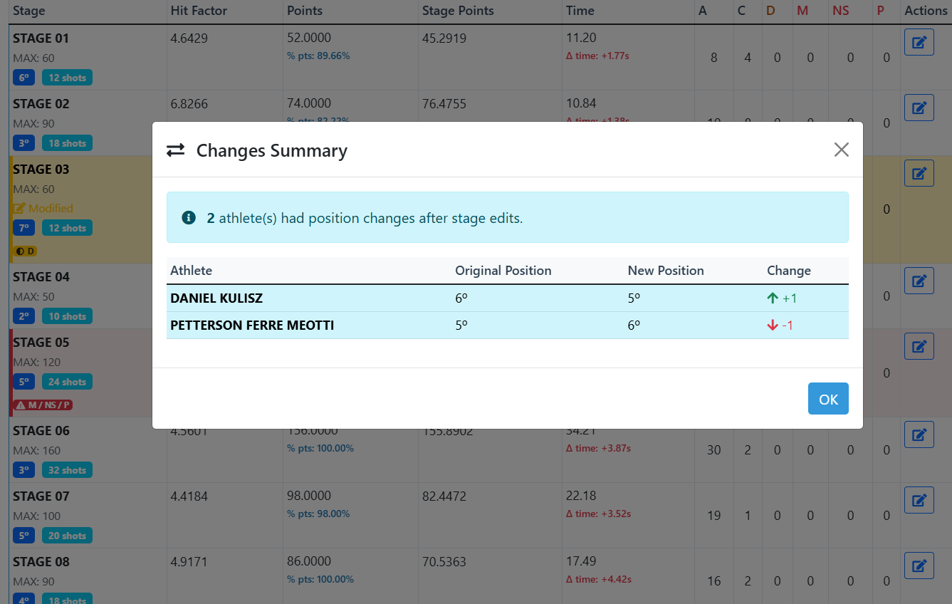 Simular escenarios "y si…" en el Match Editor